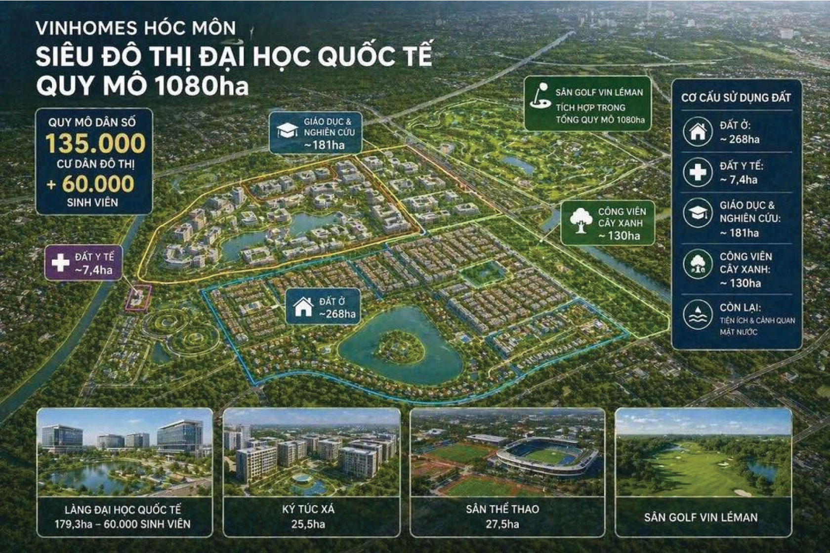 tổng quan vinhomes saigon park